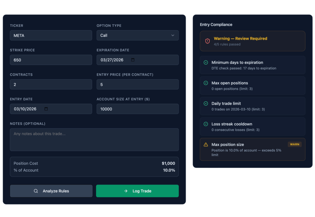 Turn Trade Into a Discipline Check StrikeRule Website